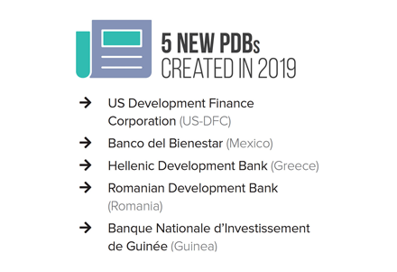 5 new PDBs